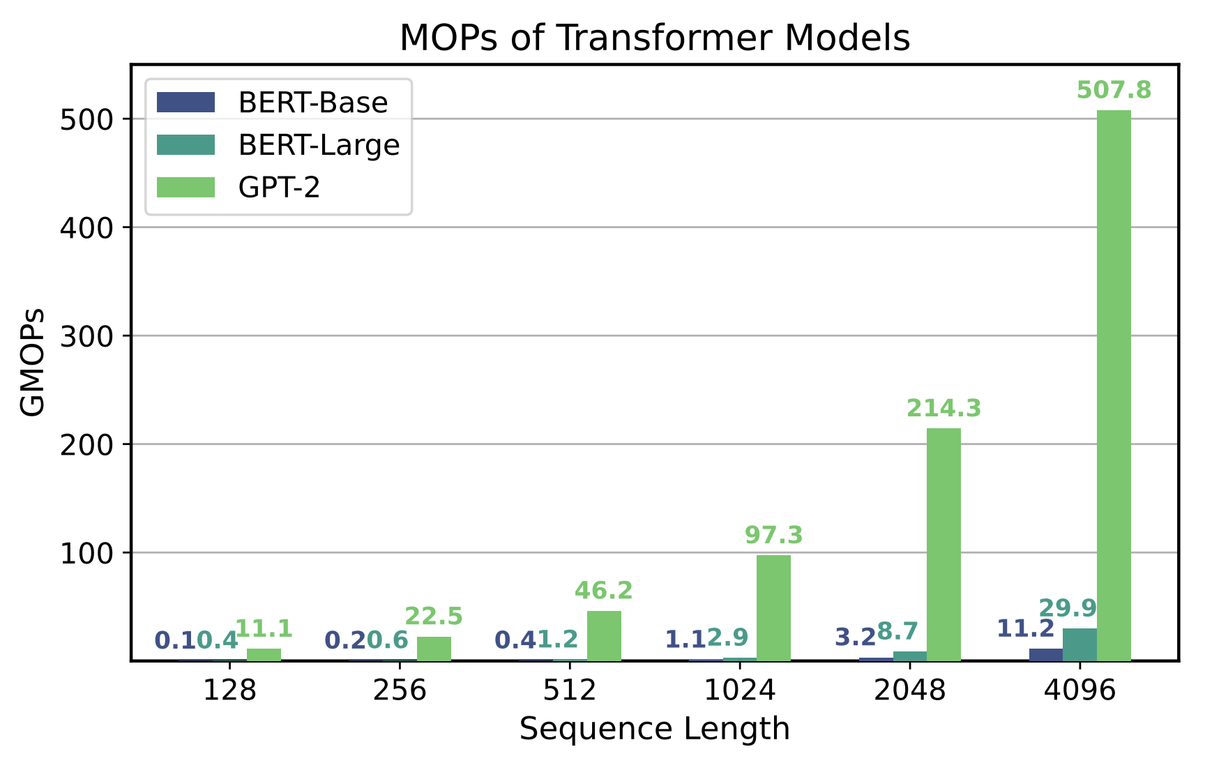 No description has been provided for this image