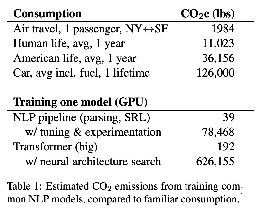 No description has been provided for this image