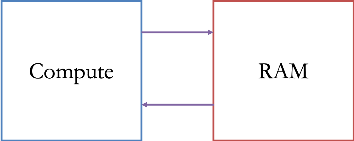 No description has been provided for this image