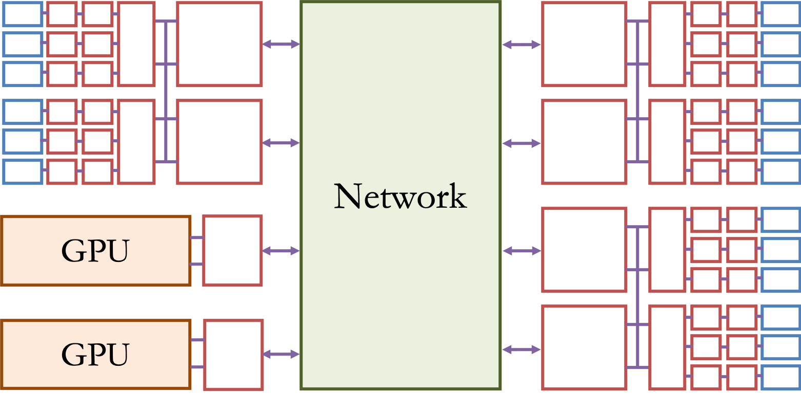 No description has been provided for this image