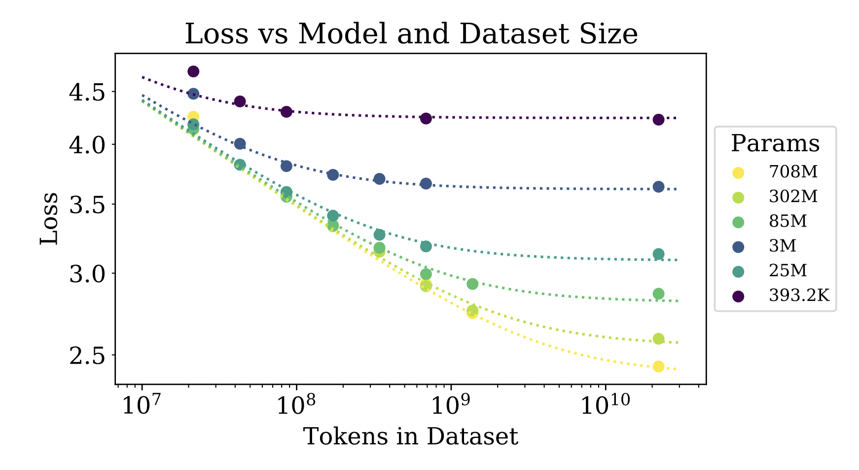 No description has been provided for this image