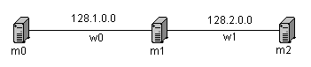 puzzle5.gif (1801 bytes)