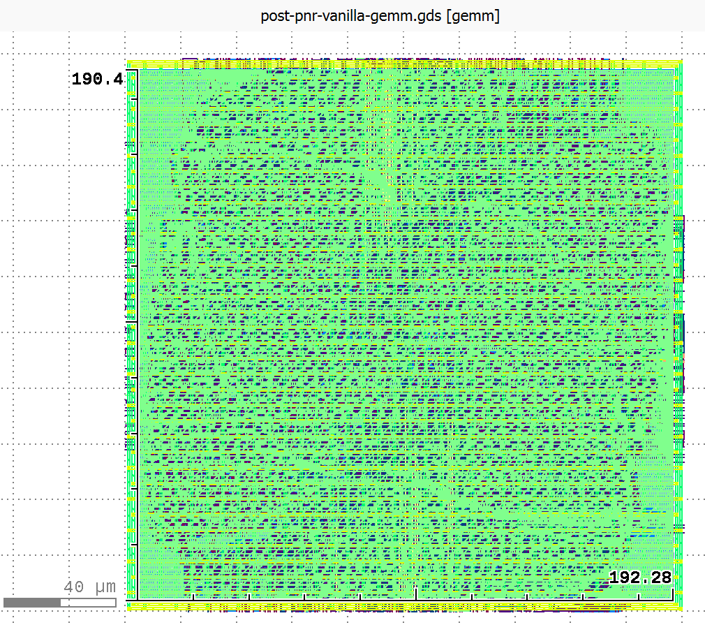 manual_gemm_pnr diagram