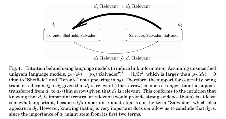 language models and relevance: intuition