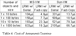 wpe6F.gif (3900 bytes)