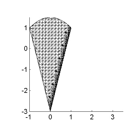 Ice-cream cone mesh #1