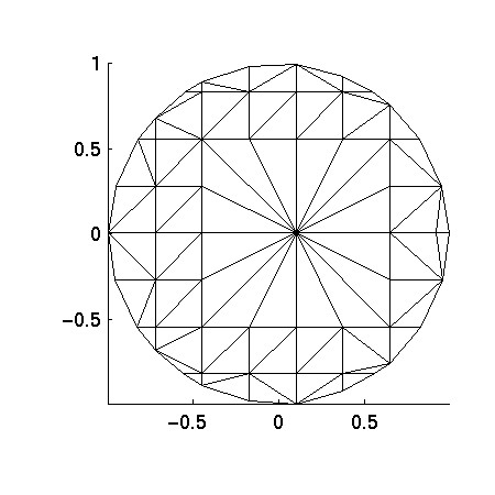 picture of first mesh of 30-gon