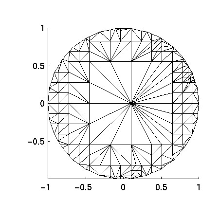 picture of second mesh of 30-gon