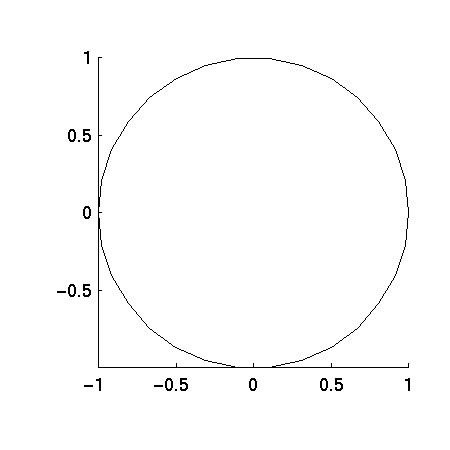 picture of 30-gon