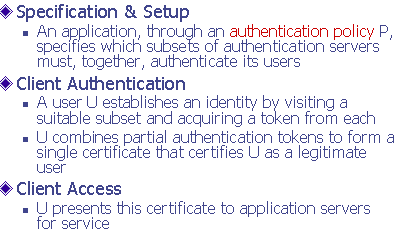 Rectangle: Click to edit Master text styles
Second level
Third level
Fourth level
Fifth level