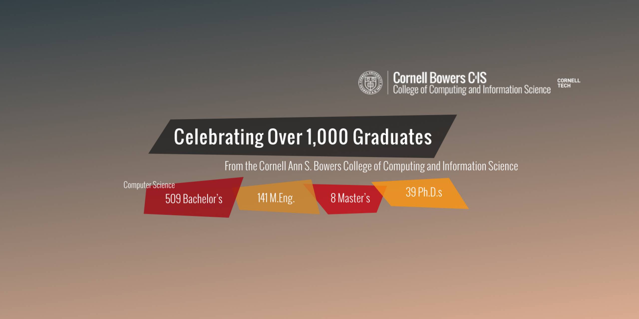 Celebrating Over 1000 Graduates