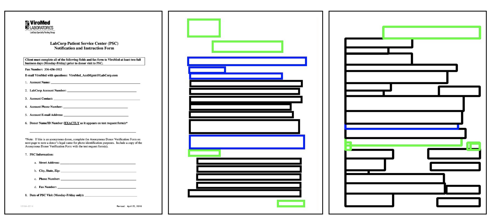 READ: Recursive Autoencoders for Document Layout Generation teaser