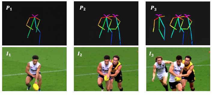 Composing People Together: Iterative Pose-Image Generation for Multi-Person Interaction Scenes teaser
