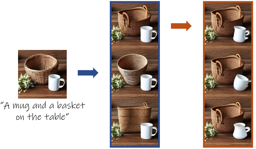 Localizing Object-level Shape Variations with Text-to-Image Diffusion Models teaser