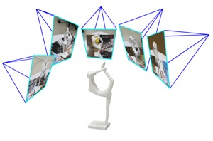 Spherical Embedding of Inlier Silhouette Dissimilarities teaser