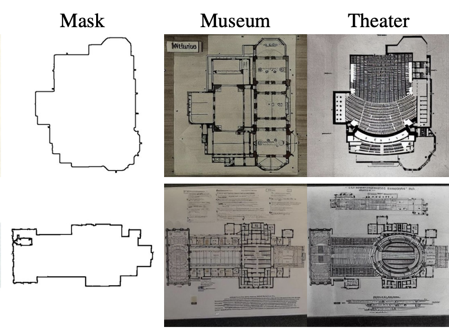 WAFFLE: Multimodal Floorplan Understanding in the Wild teaser