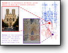 Towers of Babel: Combining Images, Language, and 3D Geometry for Learning Multimodal Vision