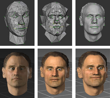 Modeling and Rendering for Realistic Facial Animation
